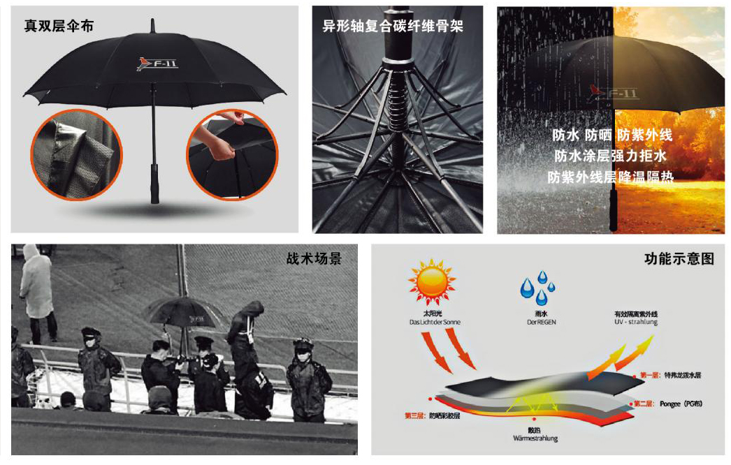 双层勤务伞